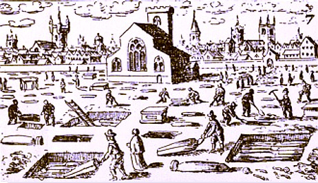 Mass Burials During London Plague 1665